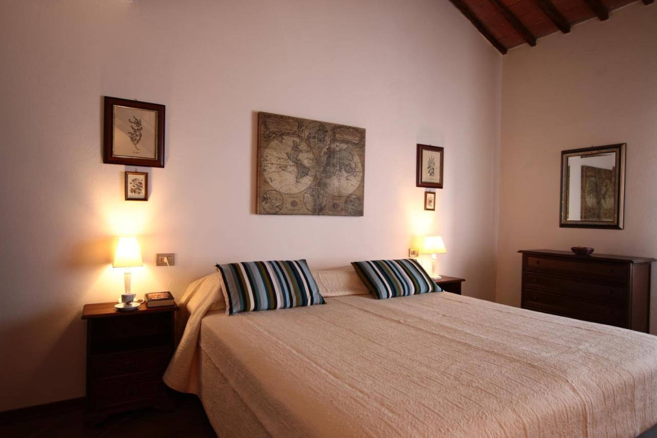 Agriturismo Verbena Castiglione del Lago Exterior photo